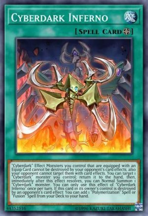 Cyberdark Inferno - (Structure Cyber Strike) - (SDCS-EN028) - (Common)