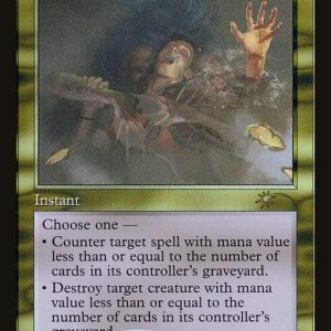 Drown in the Loch - Wizards Play Network 2023-(004)-Foil
