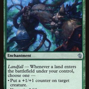 Retreat to Kazandu - Duel Decks: Zendikar vs. Eldrazi-(021)