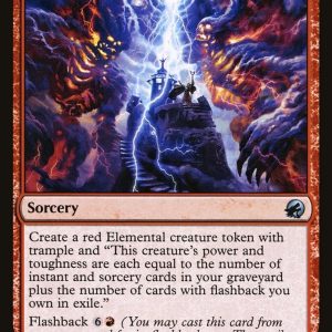 Seize the Storm - Innistrad: Midnight Hunt-(158)