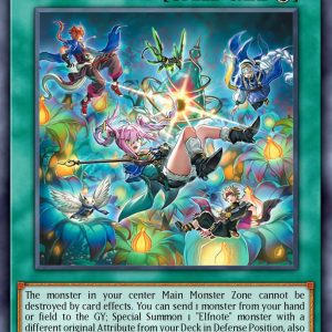 Elfnotes: Welcome Home - (Burst Protocol) - (BPRO-EN056) - (SR)